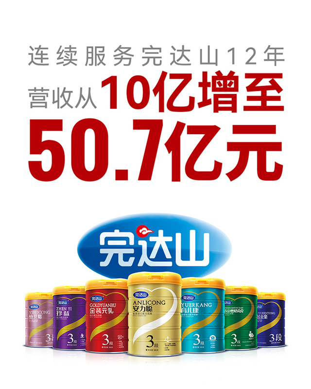 合智助力完達山乳業品牌價值持續(xù)攀升